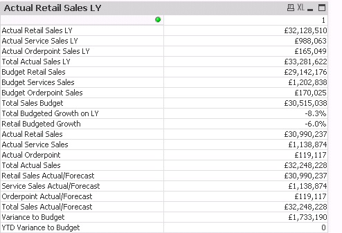 Qlikview YTD.jpg